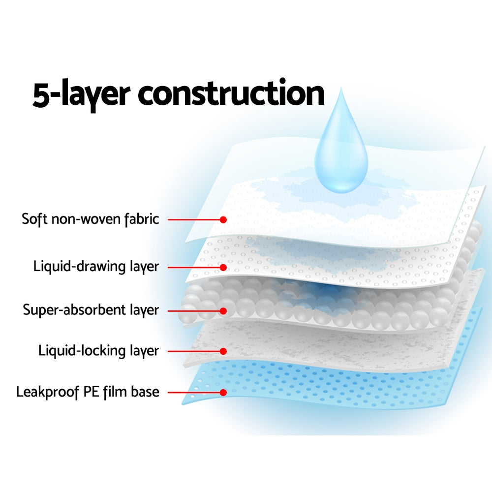i.Pet Puppy Training Pads 60x60cm Dog Pee Pads Super Absorbent Leak Proof Pet Toilet Pads