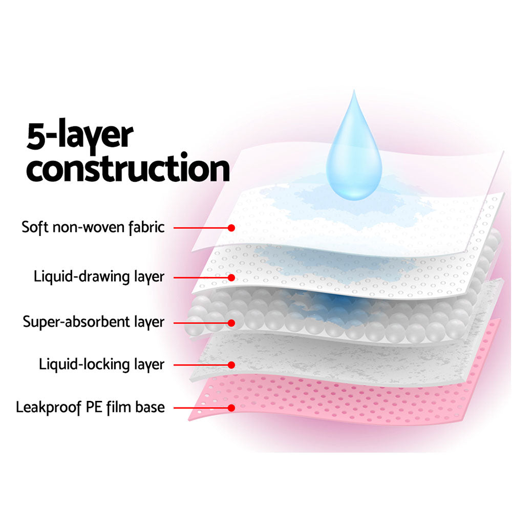 i.Pet Puppy Training Pads 60x60cm Dog Pee Pads Super Absorbent Leak Proof Pet Toilet Pads