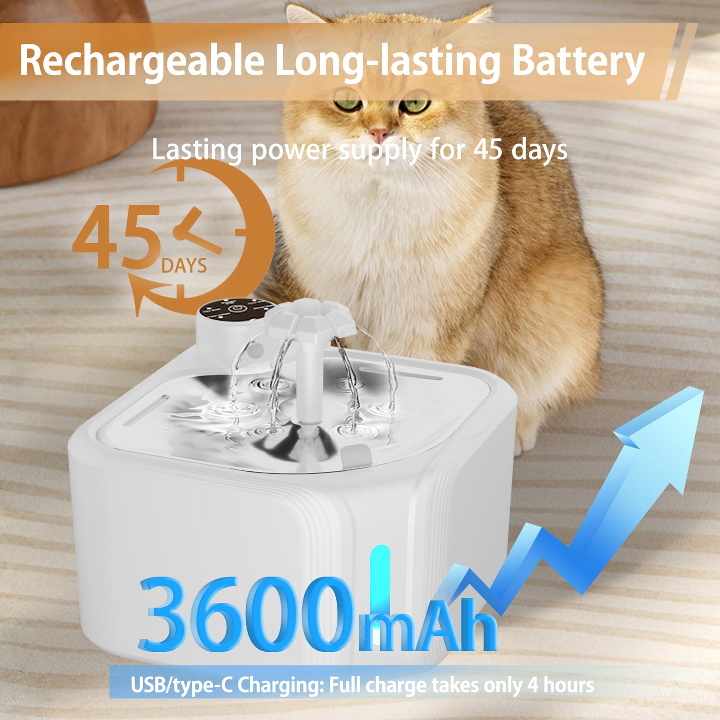 Automatic Water Fountain Wireless Pet Drinking Fountain 3.2L Dog & Cat Water Dispenser